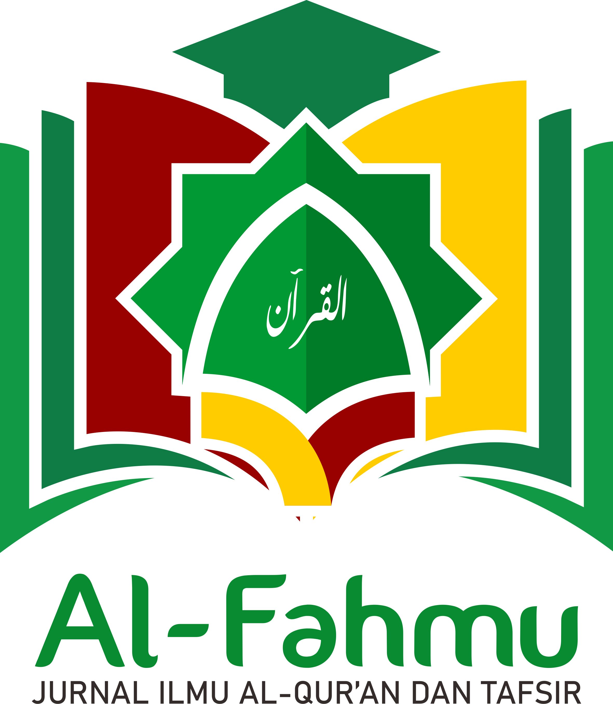 Al-Fahmu: Jurnal Ilmu Al-Qur'an dan Tafsir